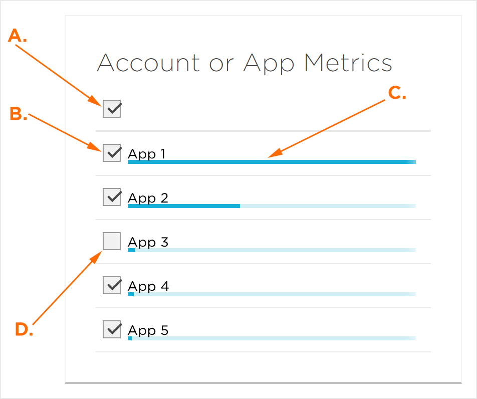 Account App Selection