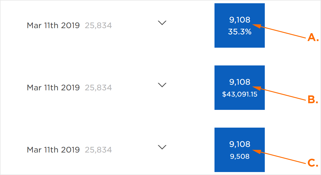 Date Overlay Overview