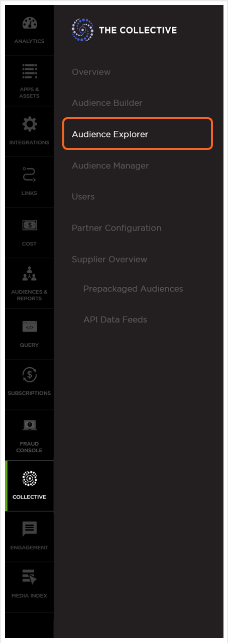 Audience Explorer